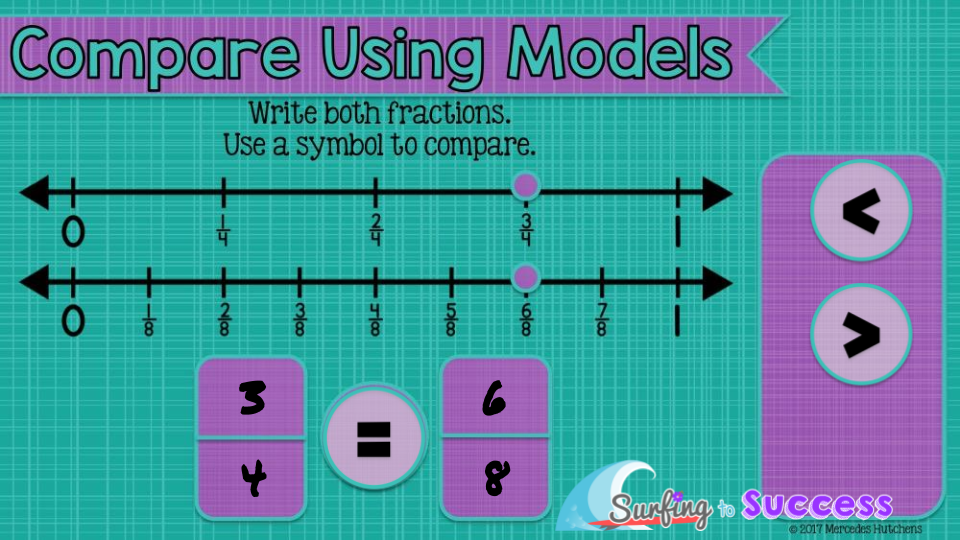 5-ways-to-compare-fractions-surfing-to-success
